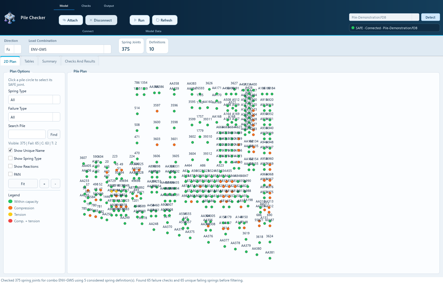 SAFE pile plan showing capacity review indicators for ENV-GWS